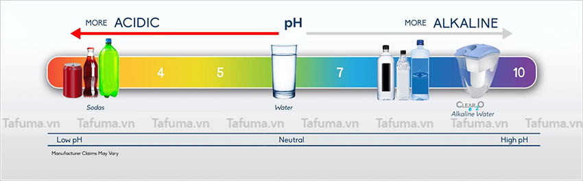 đặc điểm hóa chất xử lý nước bể bơi pH-