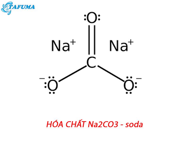 Hóa chất na2co3