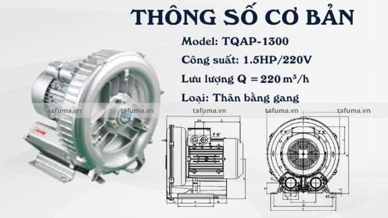 Hình ảnh một số thông tin cơ bản về sản phẩm