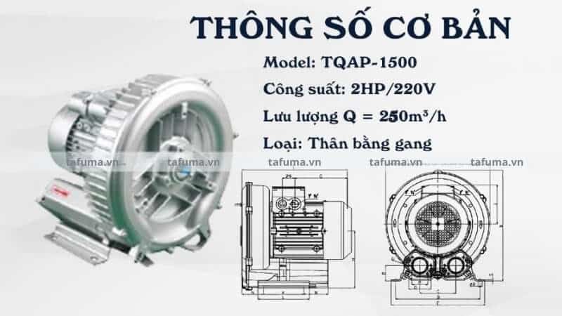 Hình ảnh một số thông tin cơ bản về sản phẩm