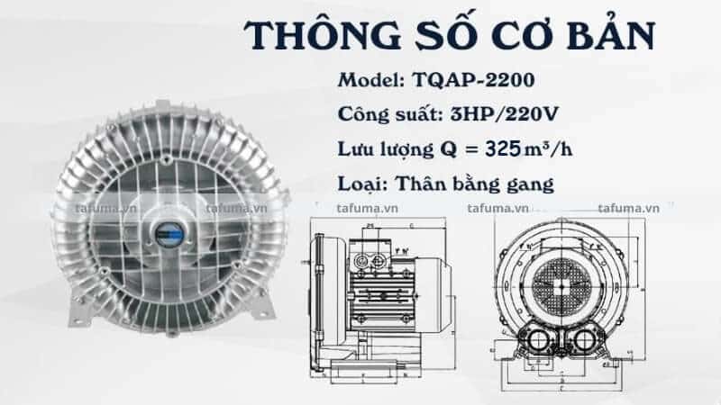 Hình ảnh về thông tin cơ bản của sản phẩm