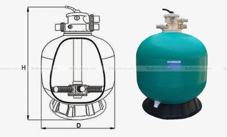 Cấu tạo bình lọc cát bể bơi