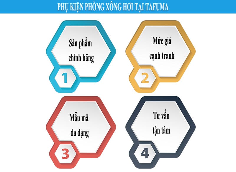 Mua phụ kiện phòng xông hơi tại Tafuma